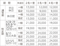 公益財団法人 足立区勤労福祉サービスセンター